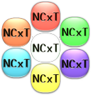 ＮＣｘＴ